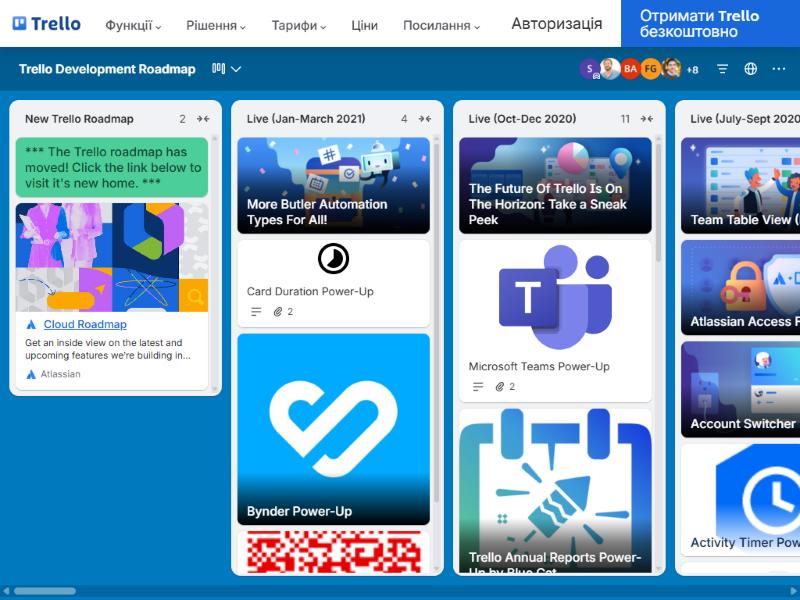 Інтерфейс Trello
